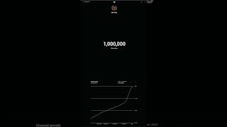 Finally we will reached 1m for your support 🙏 thanks 😊 to all of you. #1million #shorts