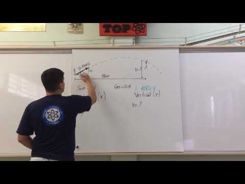 Exercícios Resolvido Lançamento Oblíquo