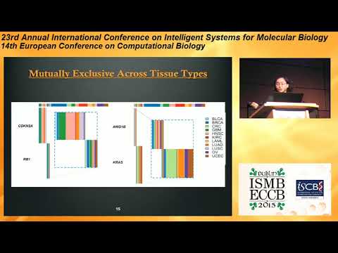 MEMCover: Integrated Analysis of Mutual Exclusivity... - Yoo-Ah Kim - Proceedings - ISMB/ECCB 2015