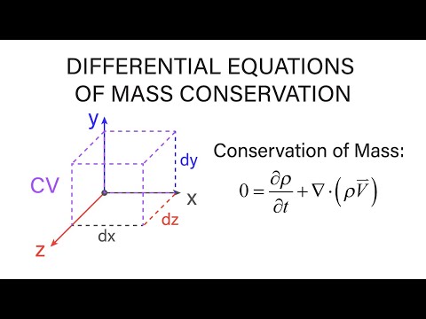 Introductory Fluid Mechanics L12 p2 - Differential Equations of Mass Conservation