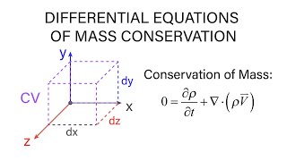 Introductory Fluid Mechanics L12 p2 - Differential Equations of Mass Conservation