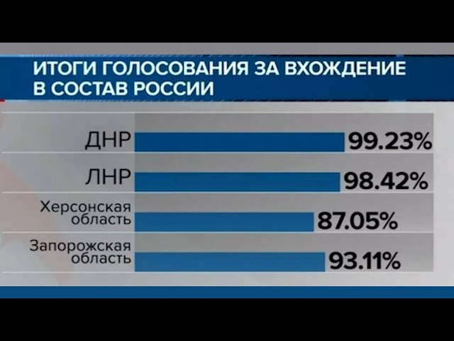 День воссоединения с исторической Родиной