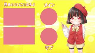 新しくエンディングを作りました【みりんちゃん】