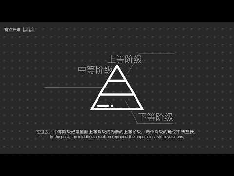 1984是什麼年