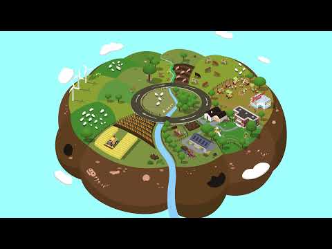 The Farming Circle of Life