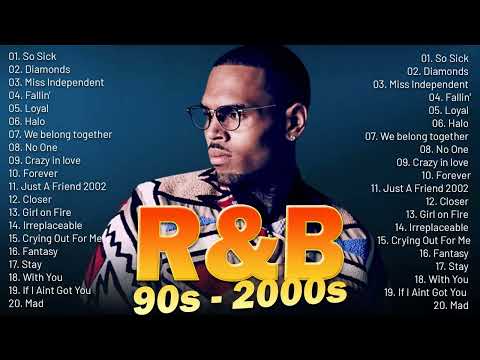 90'S R&B PARTY MIX   Chris Brown, Ne Yo, Mary J Blige, Rihanna, Usher   OLD SCHOOL R&B MIX