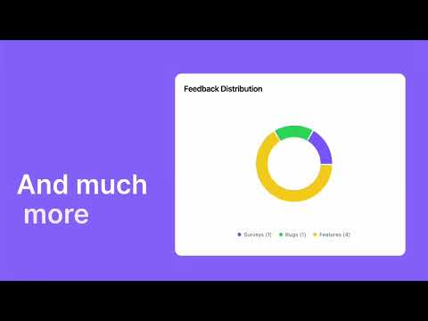 Feedbask video preview