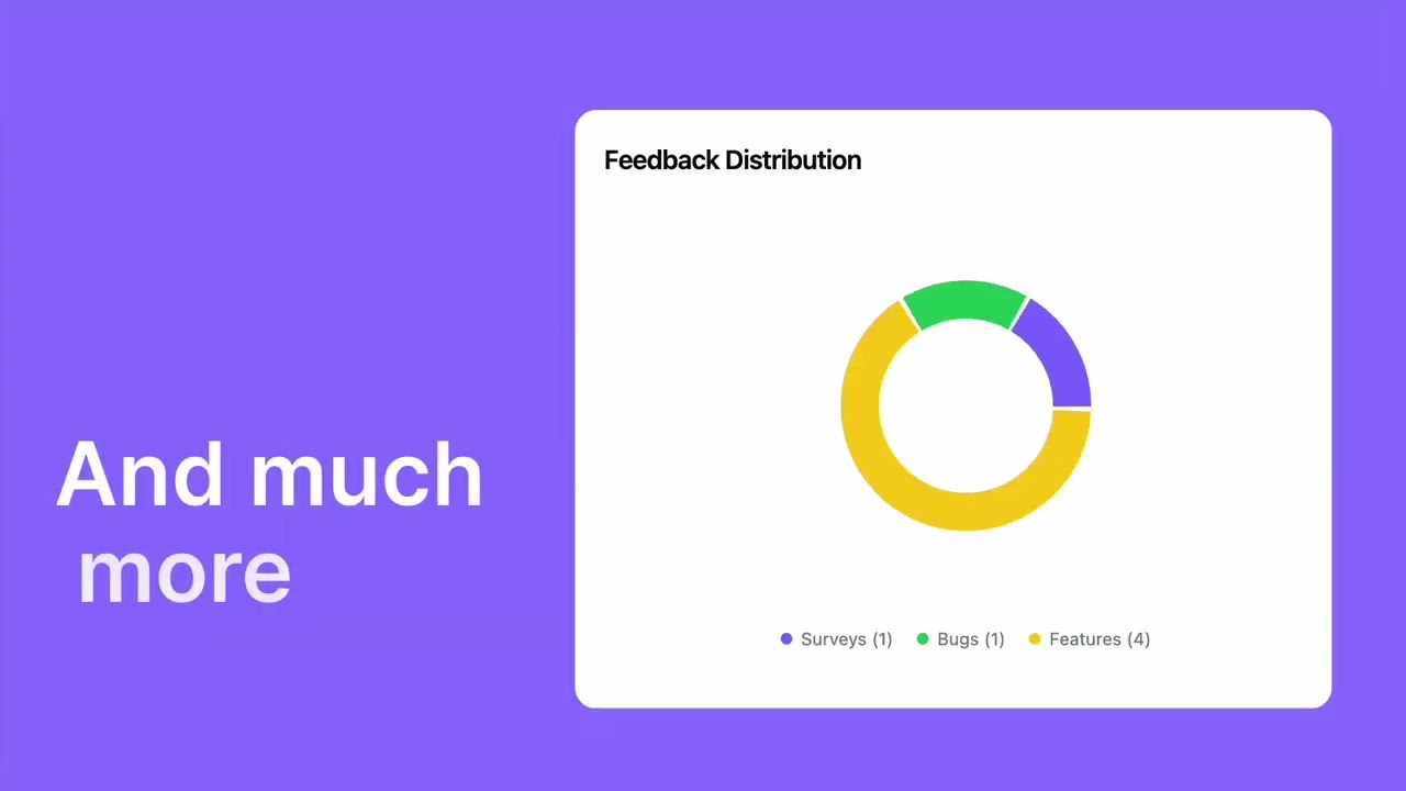 Feedbask video preview