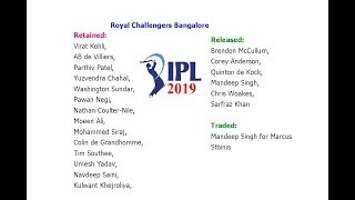 IPL 2019 All Team Players Retentions, Releases & Traded