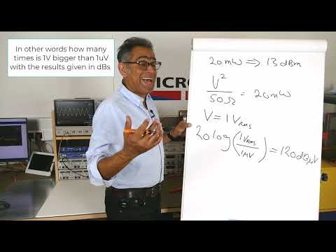 Easy Explanation of Units Used in EMC Measurements (dBm / dBuV )