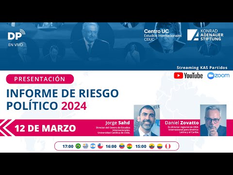Informe de riesgo político en América Latina 2024