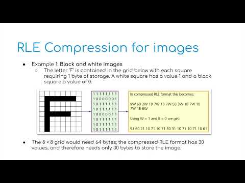 IGCSE Computer Science 2023 25   1 Data Representation   Data Compression 1 3b