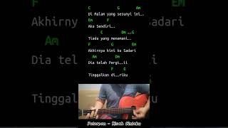 Download lagu CHORD GITAR PETERPAN - KISAH CINTAKU #akustik #chord #rythem mp3 Download lagu CHORD GITAR PETERPAN - KISAH CINTAKU #akustik #chord #rythem mp3