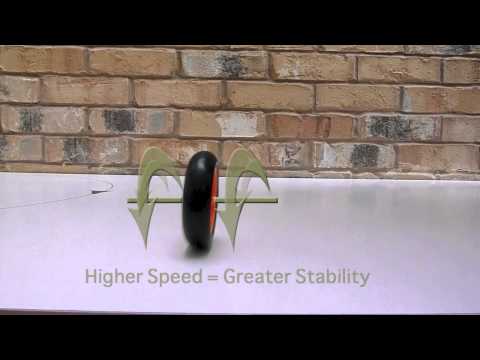 The Physics of Countersteering