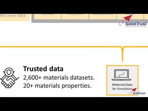 Ansys Granta Materials Data  Unrivalled Materials Data Library