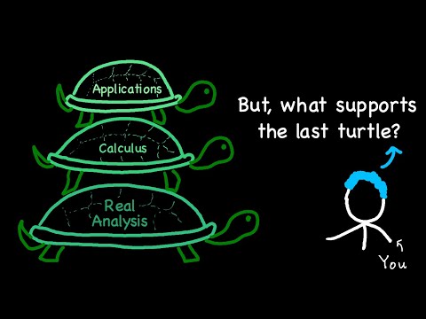 Why study real analysis?