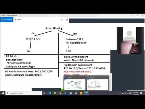 CCIE Enterprise Infrastructure v1.0 Bootcamp by Mr. Abid Khan (Day-4)
