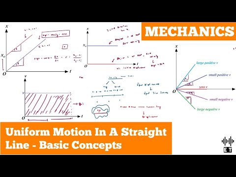 Uniform Motion In A Straight Line Basic Concepts Mechanics