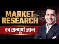 Market Research का सम्पूर्ण ज्ञान Strategy Seekho By Dr Vivek Bindra
