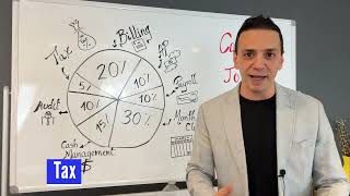 What Does A Controller Do? A Month In The Life Of A Financial Controller.