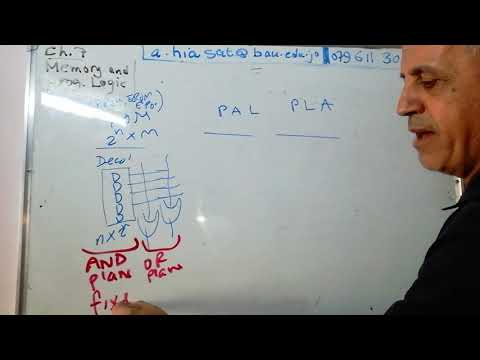 Digital Logic Design: Chapter 7 Part C