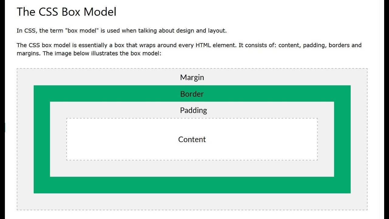 Lesson 03 | Box Model