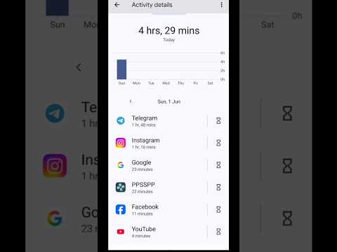 Discover The HIDDEN Way to Check Screen Time on Xiaomi Phones