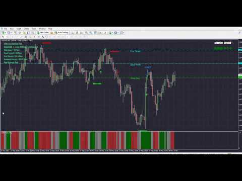 Video ACB Breakout Arrows