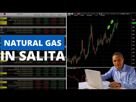 Mercati: scende la Volatilità, Gas Naturale ancora alto, Crypto in ripresa?