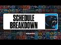 Carolina Panthers 2026 Game-by-Game Schedule Prediction