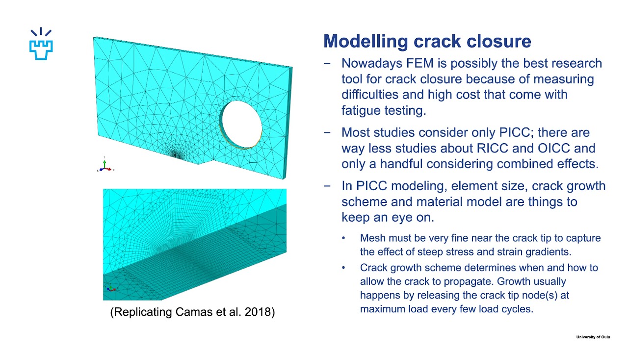 Fatigue crack closure