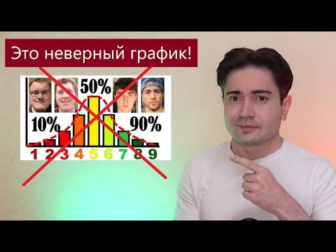 Блекпил! Как правильно оценить себя и настроить свою внешность!