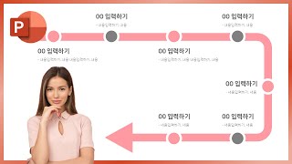 화살표로 깔끔하게 자기소개 PPT 만드는 법 ㅣ이지쌤 파워포인트 강의