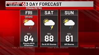 Rusty's 3 Day Forecast