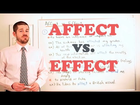 Vocabulary Comparisons - 'Affect vs. Effect'
