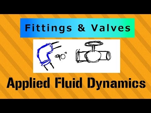 Overview of Incompressible Flow Applied Fluid Dynamics Course