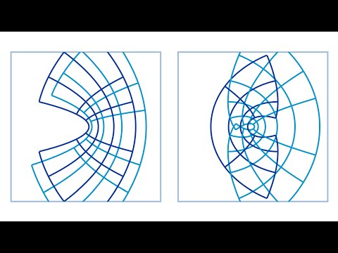 Reihen, Riemannscher Umordnungssatz und komplex-analytische Funktionen (Funktionentheorie)