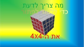 הקדמה לפתרון קובייה הונגרית ארבע על ארבע (נקמתו של רוביק)