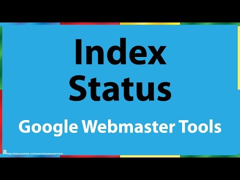 Google Search Console Crawl Errors for Pages Do Not Exists