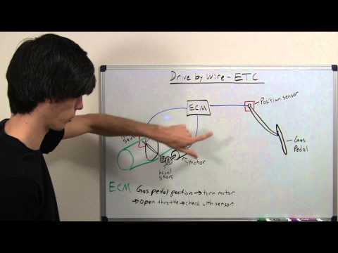 Drive By Wire - Electronic Throttle Control - Explained