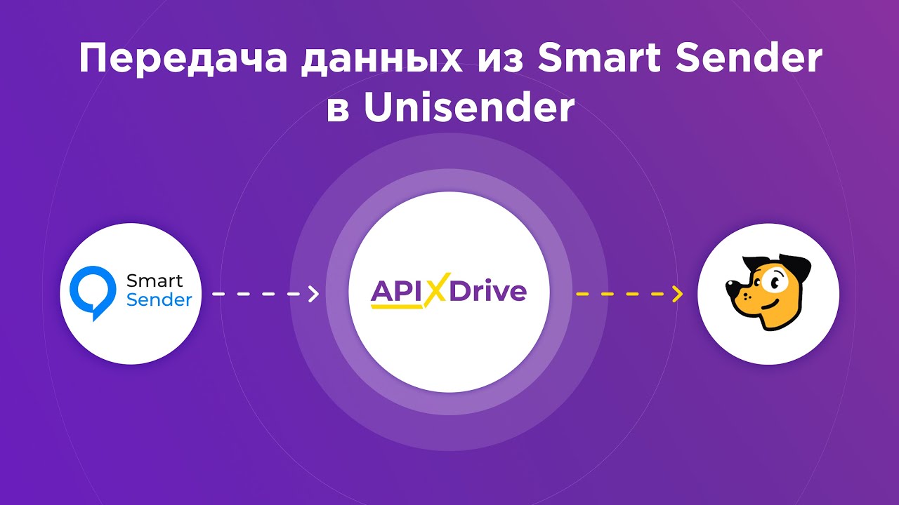 Как настроить выгрузку новых контактов из Smart Sender в Unisender?