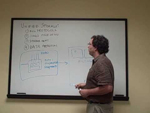 video blog unified storage