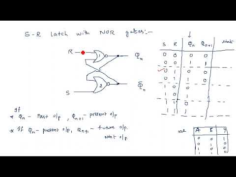 Number Systems Decimal Number System STLD Lec 01