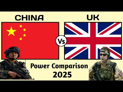 China vs UK Millitary Power Comparison 2025| UK vs China Millitary Power 2025