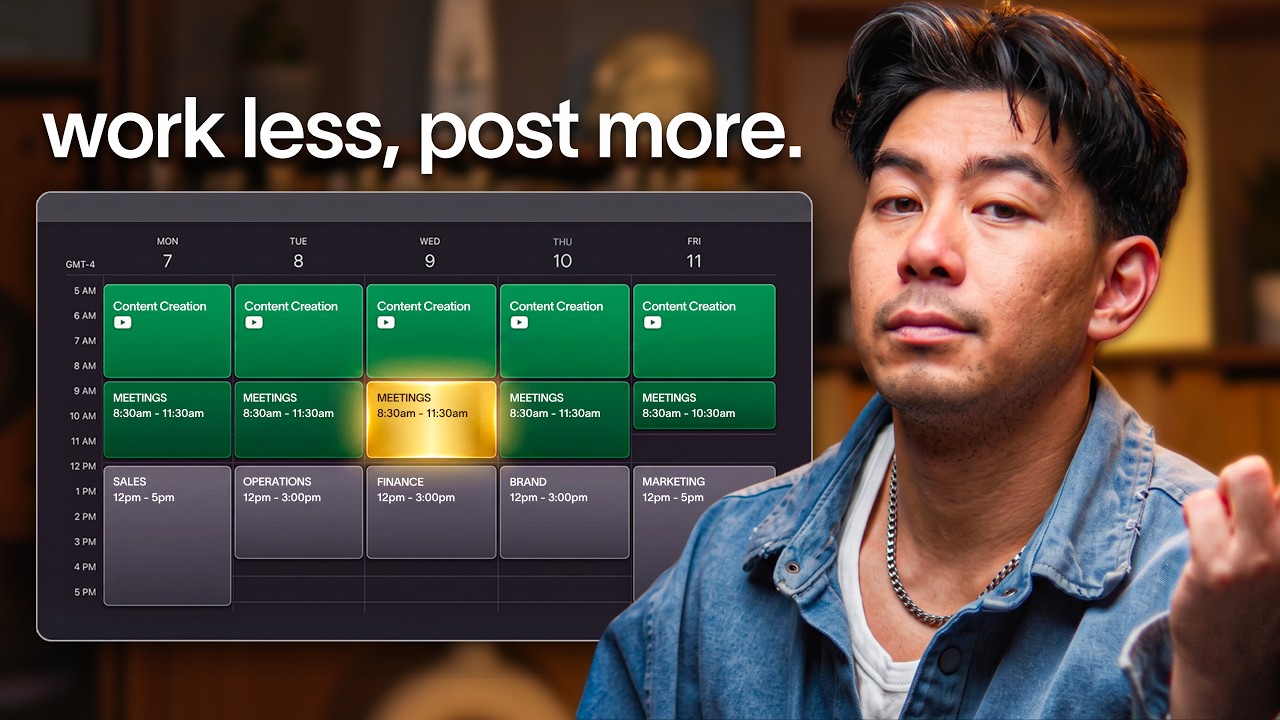 If I wanted to grow my business using YouTube with 1 hour a day, I’d do this