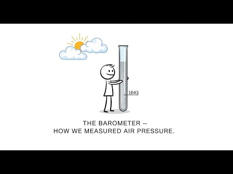 The Barometer Explained — How We Measured Air Pressure and Predicted Weather