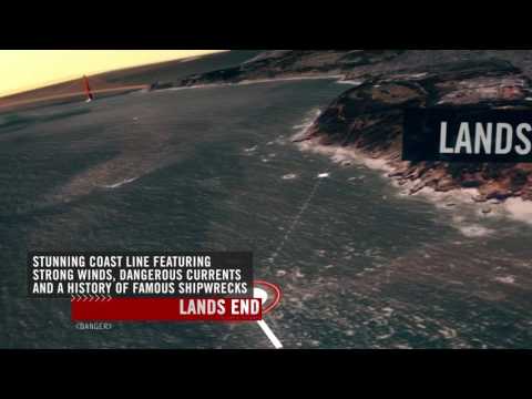 RedBull Heavy Water Course Preview