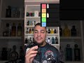 Maison Margiela Perfume Tier List #fragrances #mensfragrance #cologne