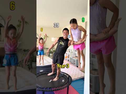 Annual Family Muscle Up Challenge ❤️
