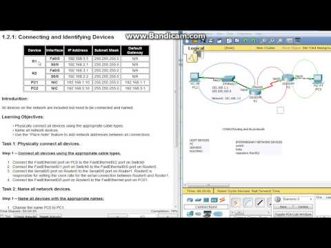 NYP CCNA2 Lab 1-2-1 Connecting and identifying devices